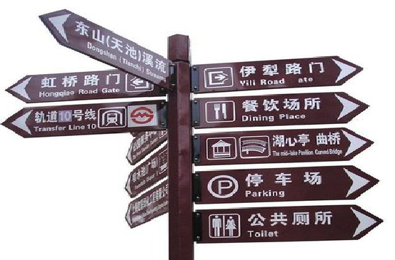 水富标牌的基本功能。