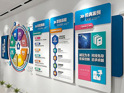 水富企业文化墙内容对员工有什么影响？